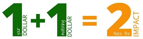 Matching Donations Display Image